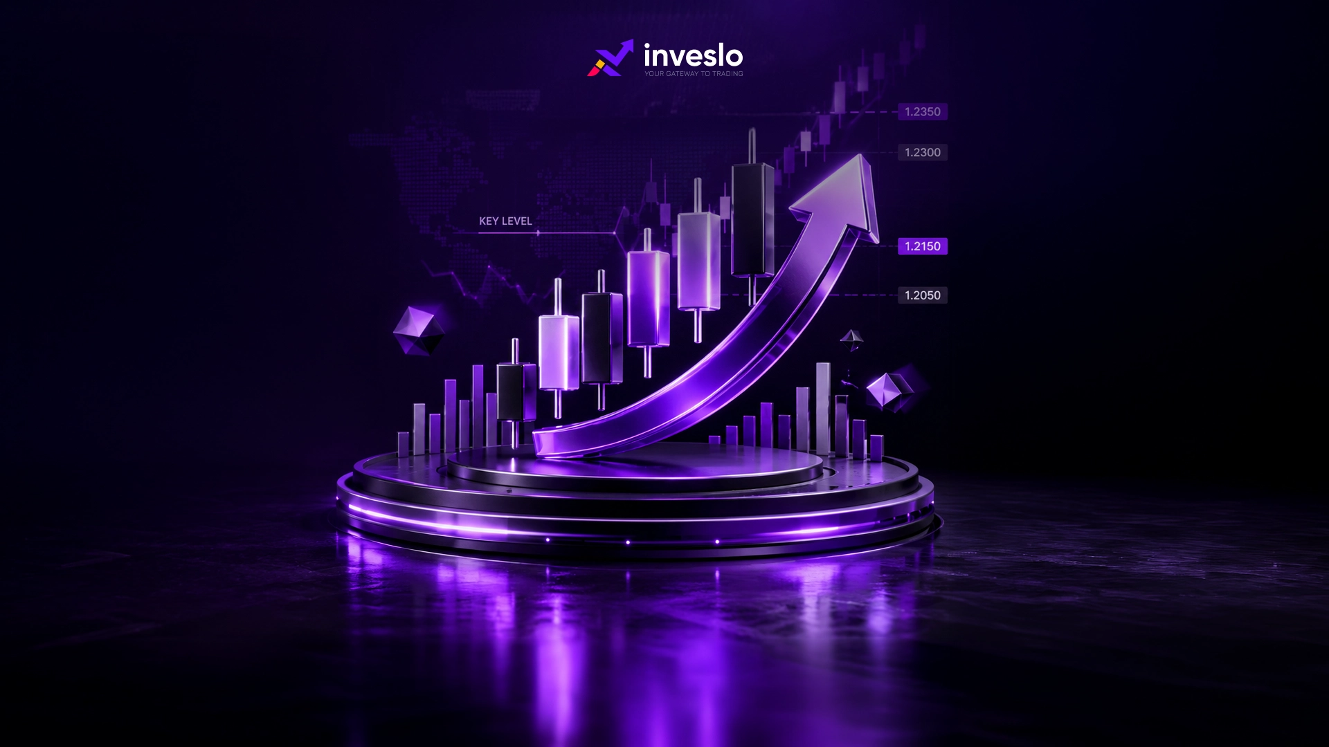 Price Action Trading: Read the Market Without the Noise