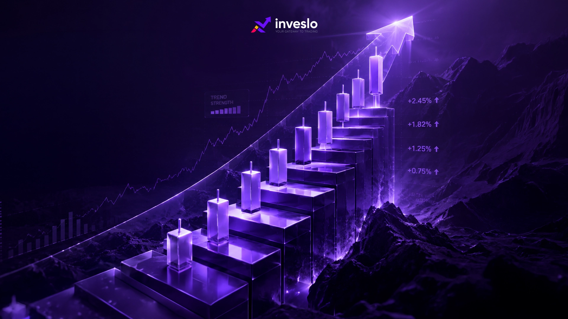 Trend Trading Strategy: A Complete Guide for Traders