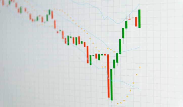 چگونه شاخص های نوسان را در معاملات فارکس تفسیر کنیم؟